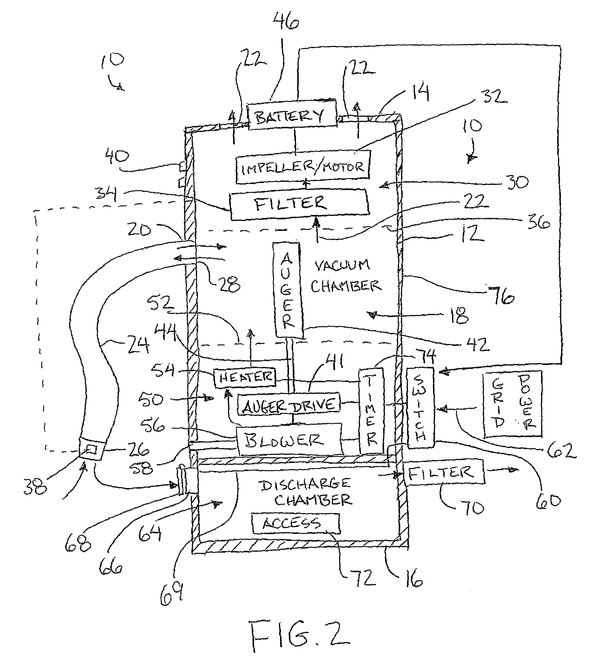 Waste Collecting Device