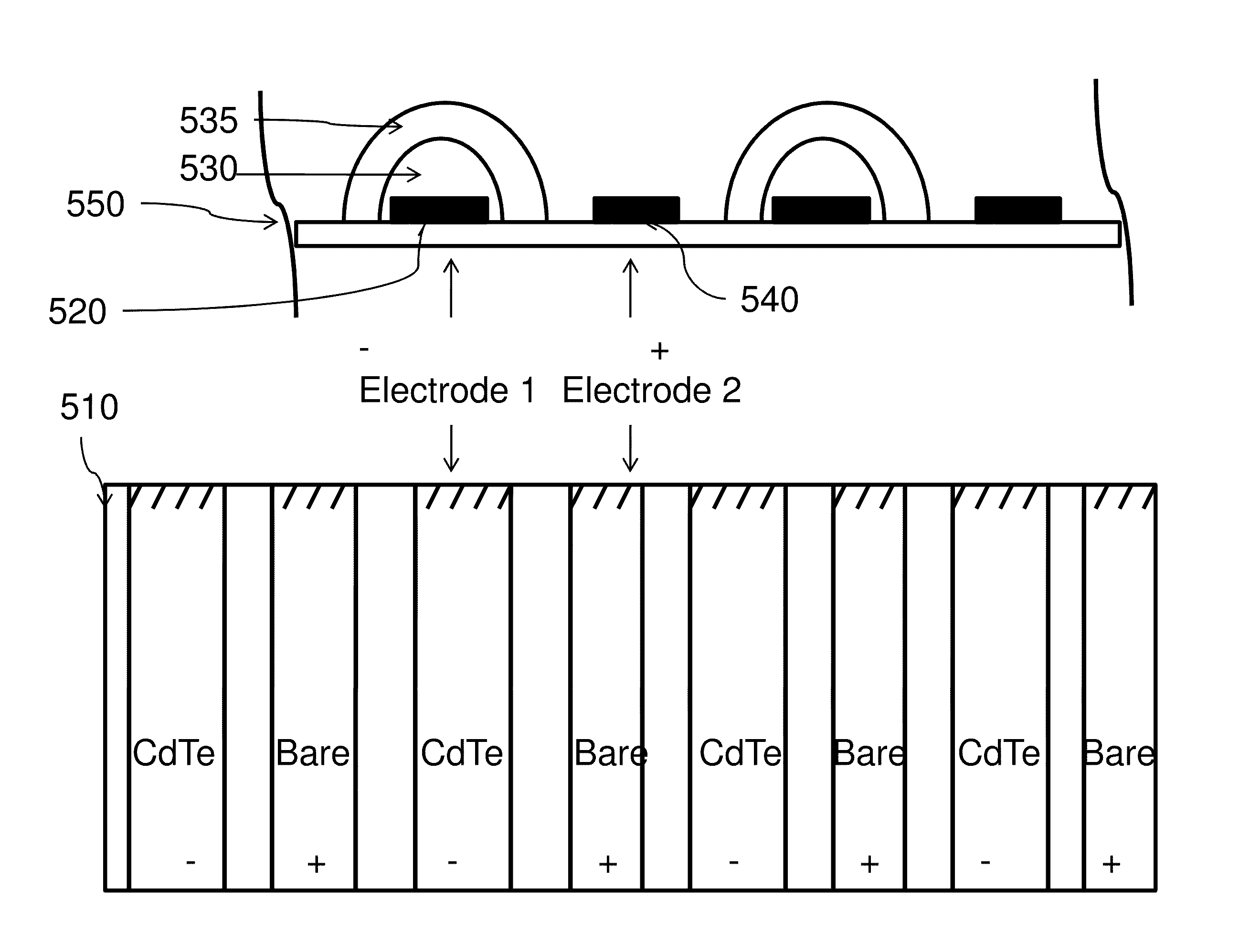 Three Dimensionally Structured Thin Film Photovoltaic Devices with Self-Aligned Back Contacts