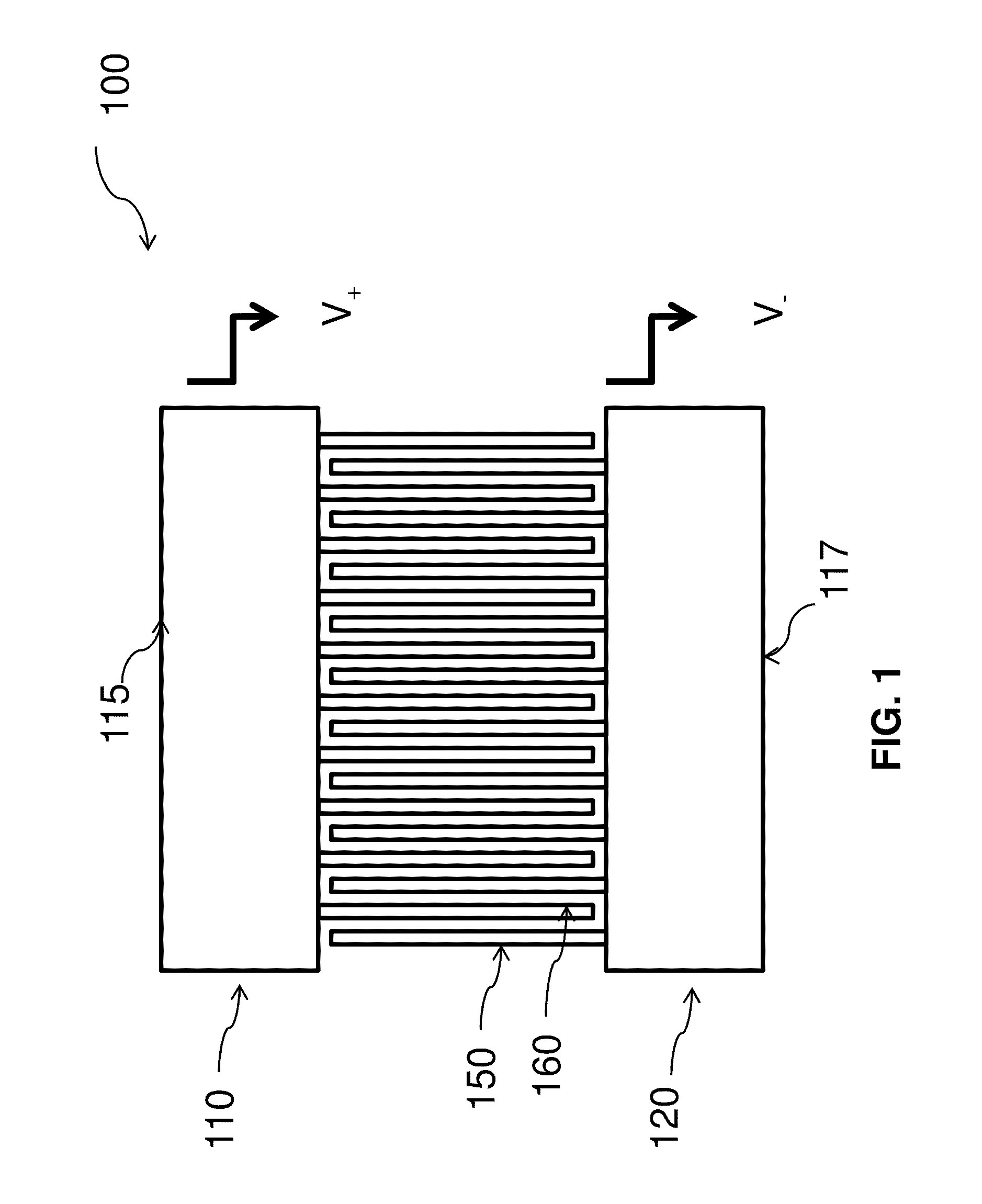 Three Dimensionally Structured Thin Film Photovoltaic Devices with Self-Aligned Back Contacts