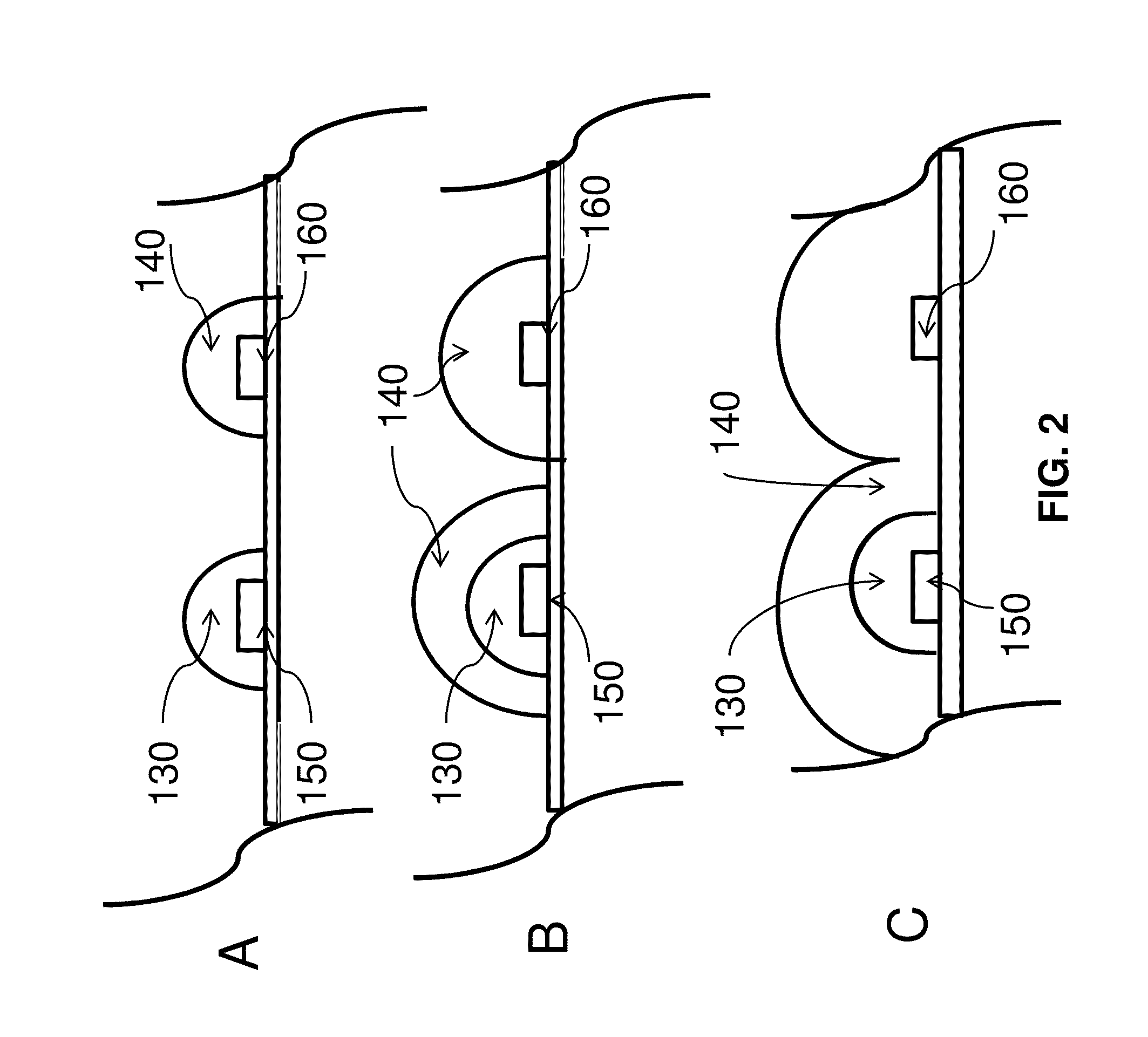 Three Dimensionally Structured Thin Film Photovoltaic Devices with Self-Aligned Back Contacts