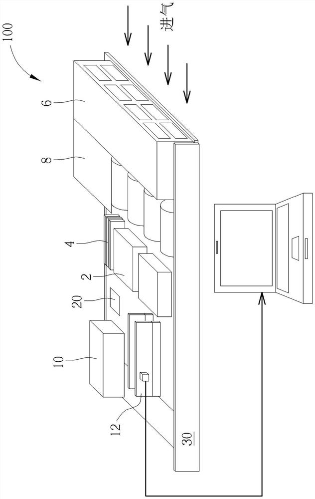 Temperature prediction system and method for PCIe chip of server