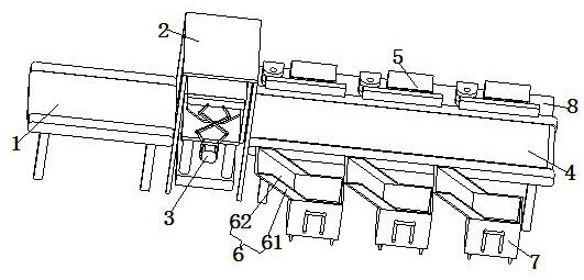 An intelligent logistics sorting equipment