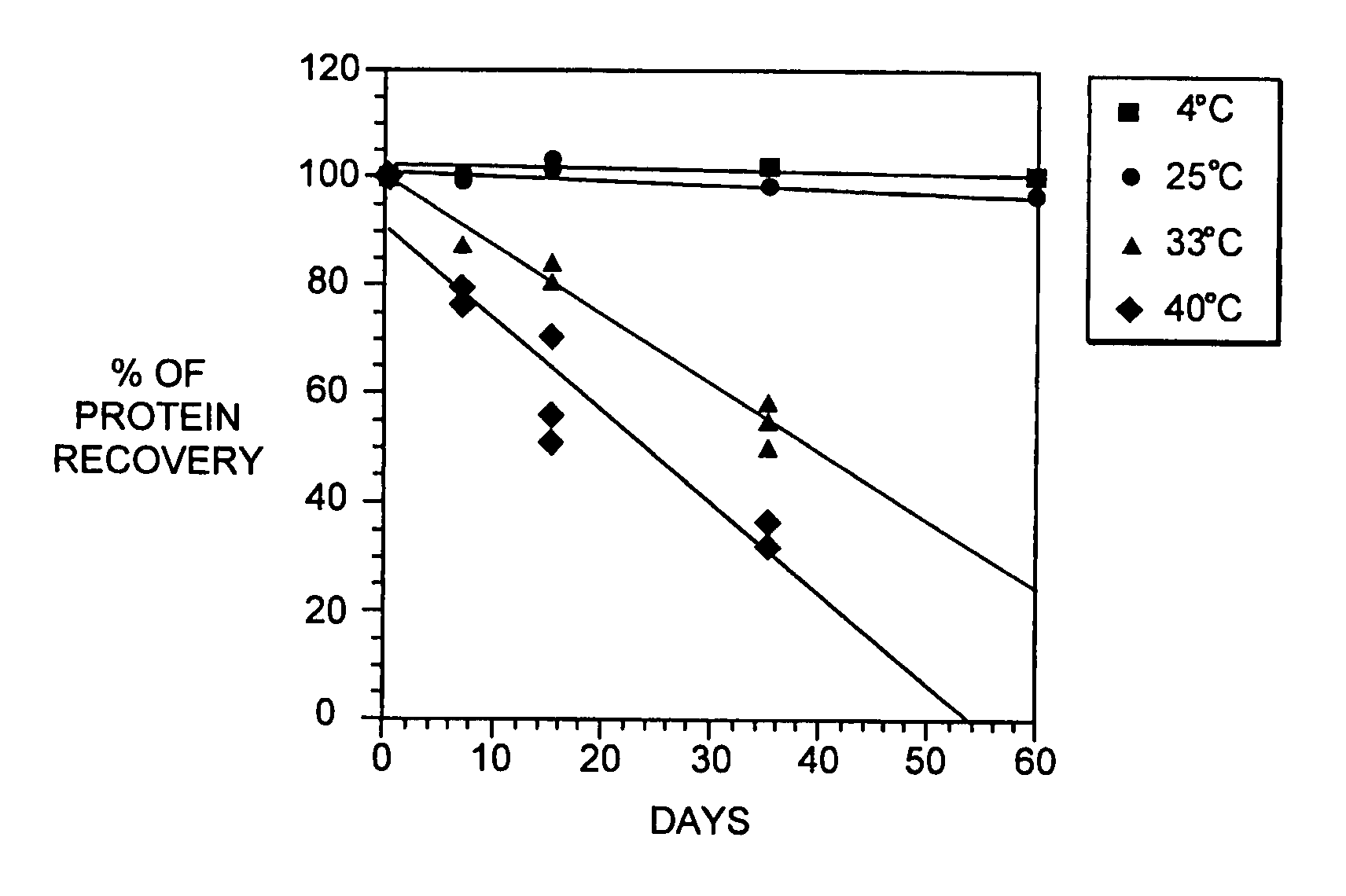 Stable liquid interferon formulations