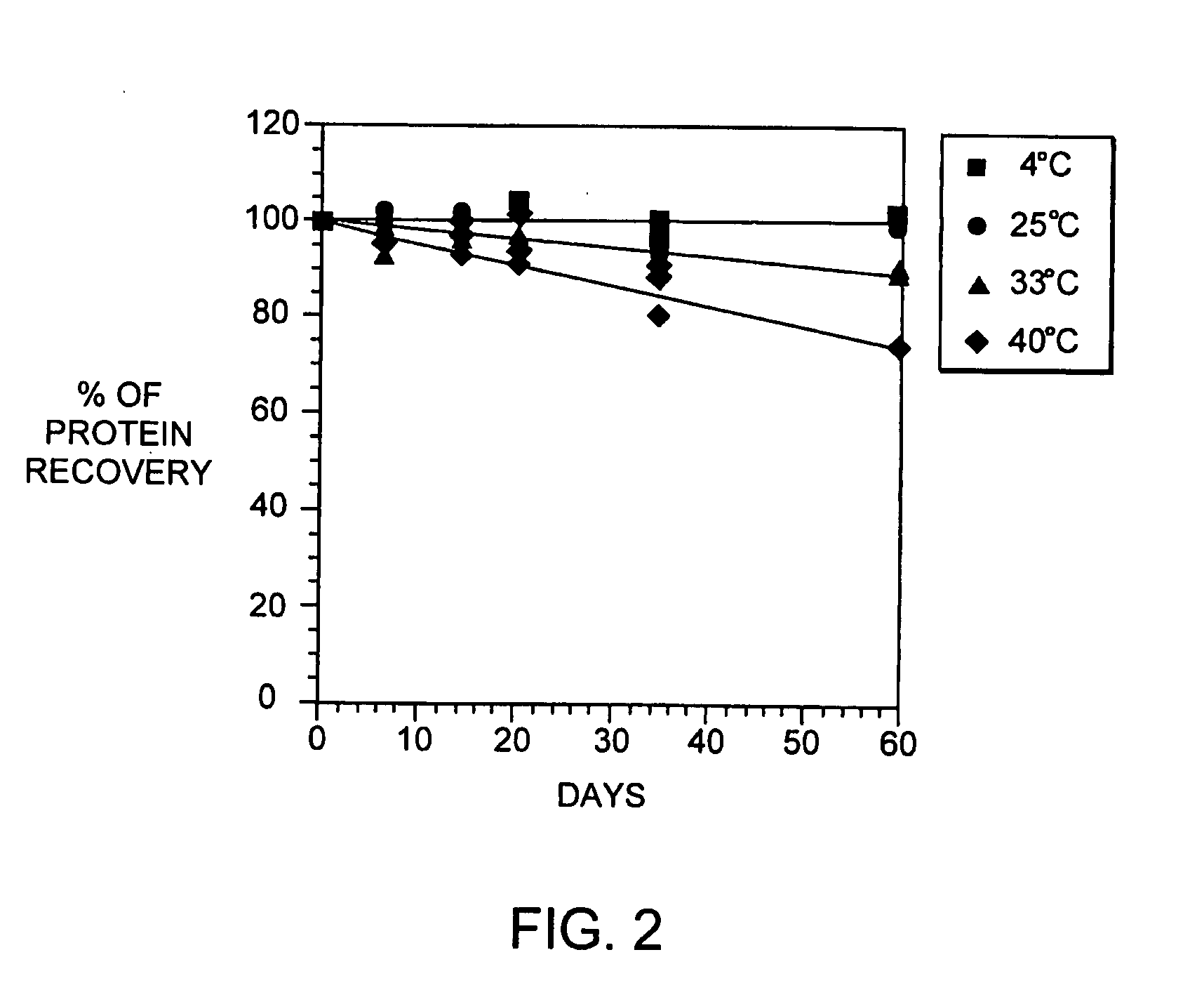 Stable liquid interferon formulations