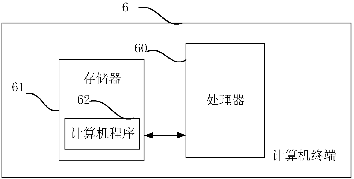 Stepping motor acceleration and deceleration control method based on FPGA