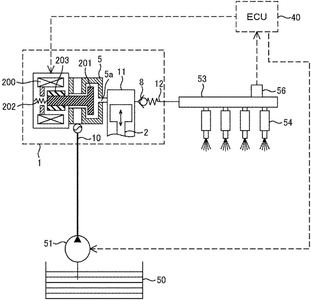 Electromagnetic flow control valve and high pressure fuel supply pump using same