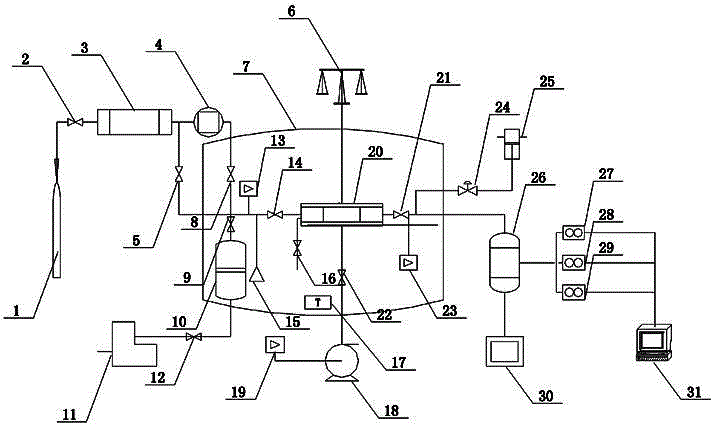 Sulfur deposition device based on magnetic suspension balance