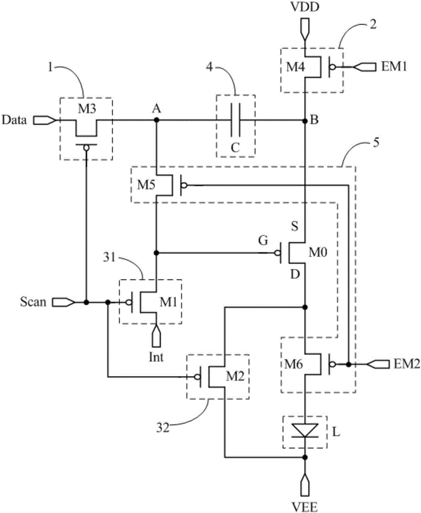 Pixel circuit, driving method of pixel circuit and related devices