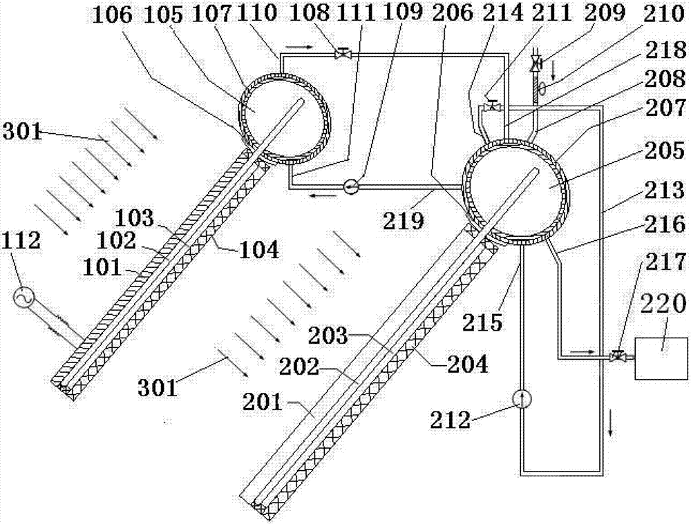 Distributed solar heat and power combination energy system