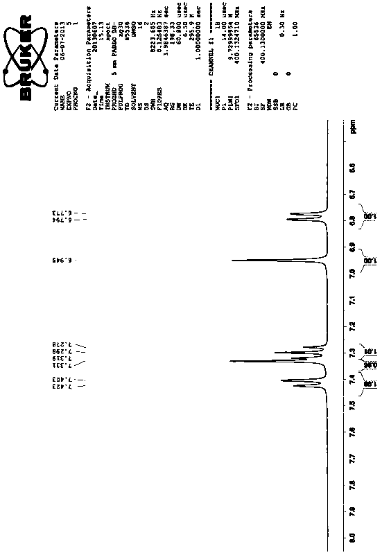 Preparation method of triclabendazole