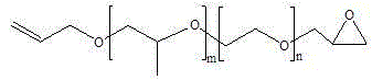 Preparation method of glycidol ether base end-capped allyl alcohol random polyether