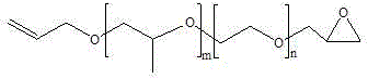 Preparation method of glycidol ether base end-capped allyl alcohol random polyether