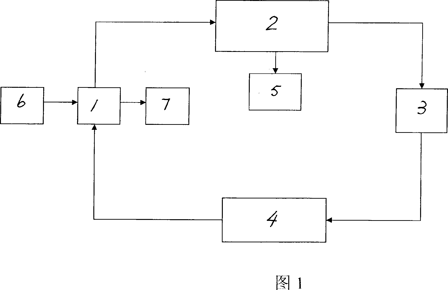 Method for extracting fragrant liquor and essential oil from aromatic plants by dry-process