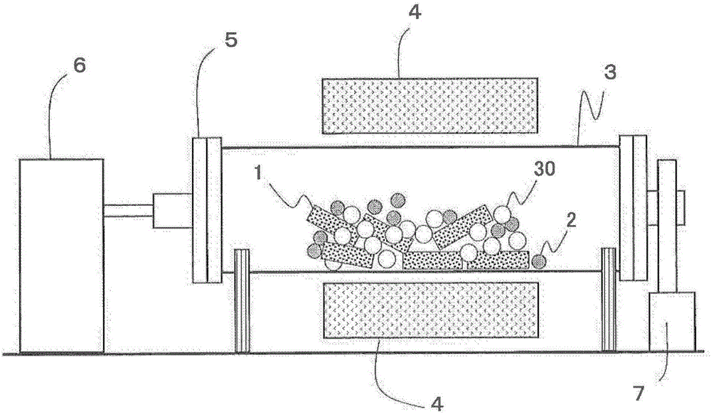 Manufacturing method of R-T-B sintered magnet