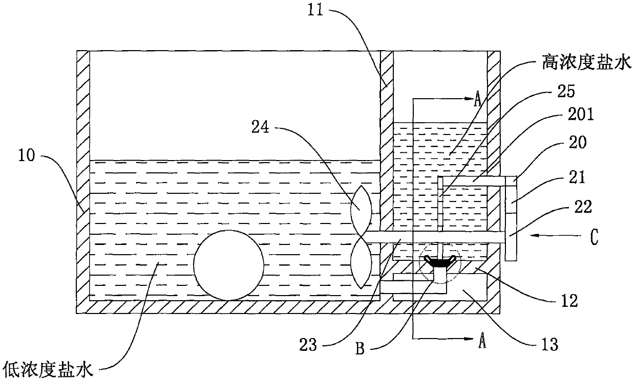 Buoyancy experiment device for physics teaching