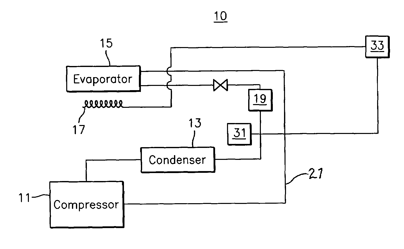 Heater cycling for improved oil return