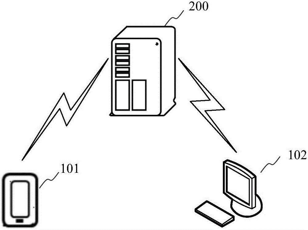 Method and apparatus for displaying unread messages