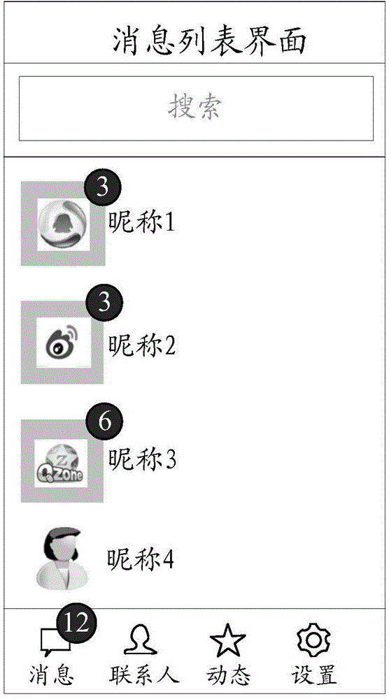 Method and apparatus for displaying unread messages