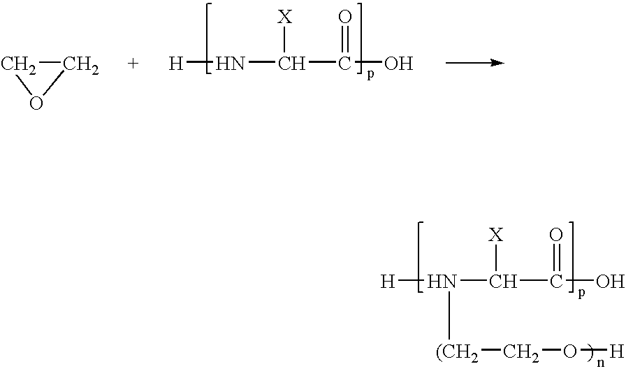 Coatings containing polycationic peptides for cardiovascular therapy