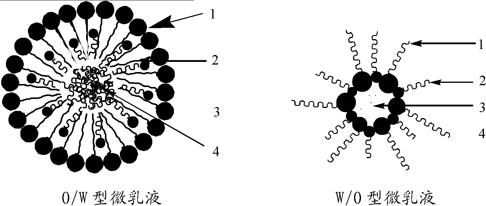 Method for preparing cobaltosic oxide nanorod by using microemulsion