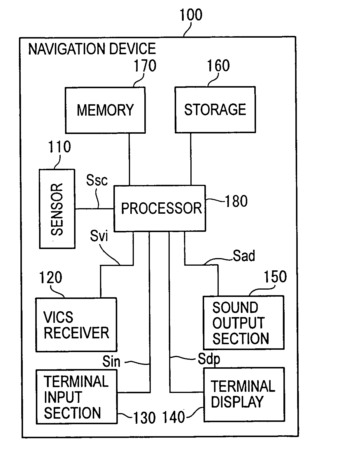 Traffic-condition notifying device, its system, its method, its program and recording medium storing the program