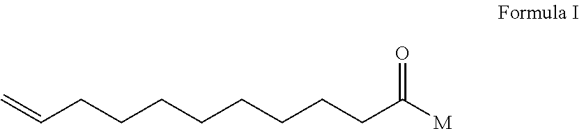 Antimicrobial Preservative Compositions for Personal Care Products