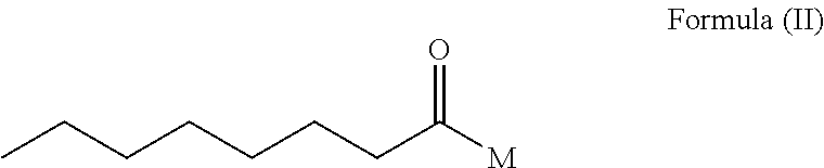 Antimicrobial Preservative Compositions for Personal Care Products