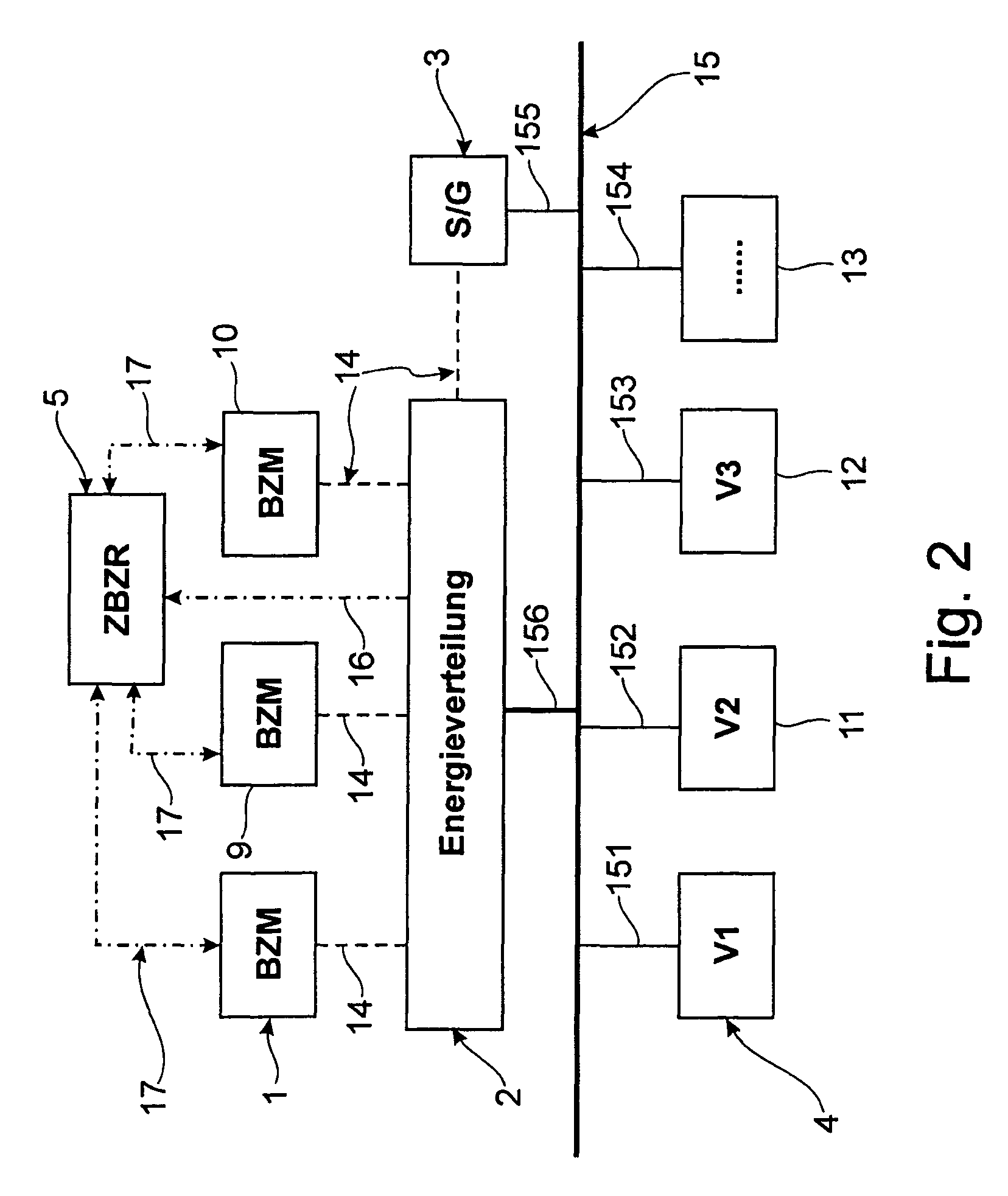 Fuel cell system as a primary electrical energy supply for aircraft