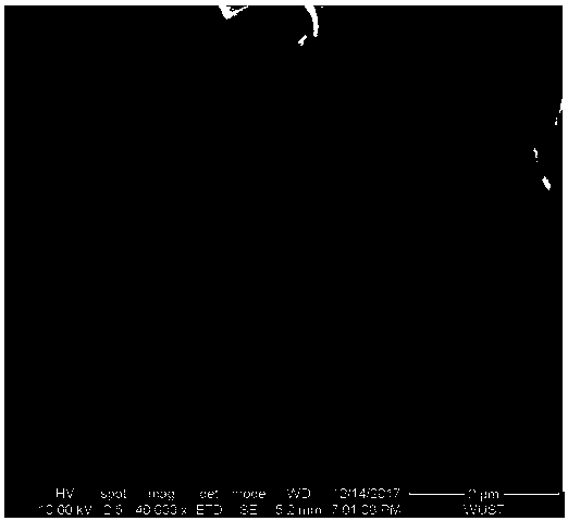 Aluminum dihydrogen phosphate-silica powder composite high-temperature binder and preparation method thereof