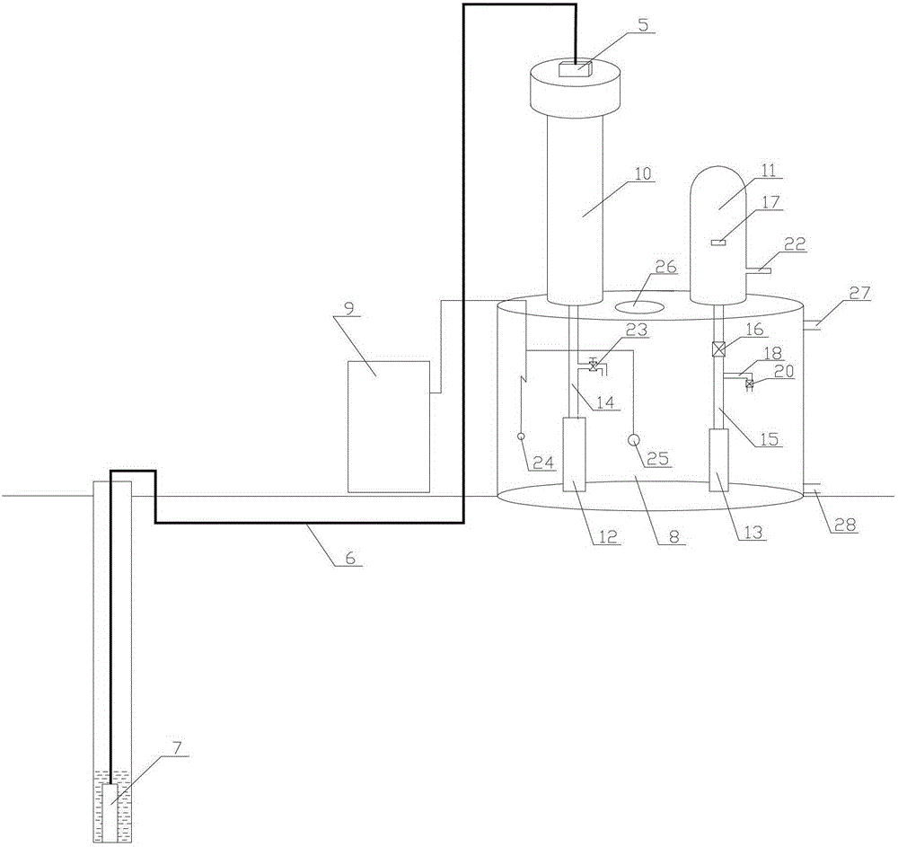 An integrated purification, storage, and delivery device and method for groundwater