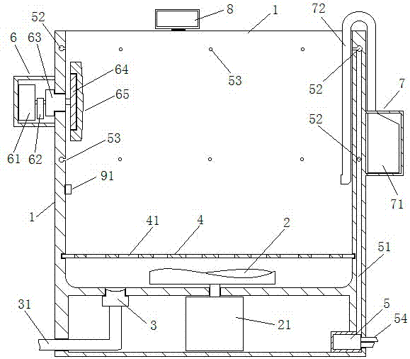 Multifunctional bathtub