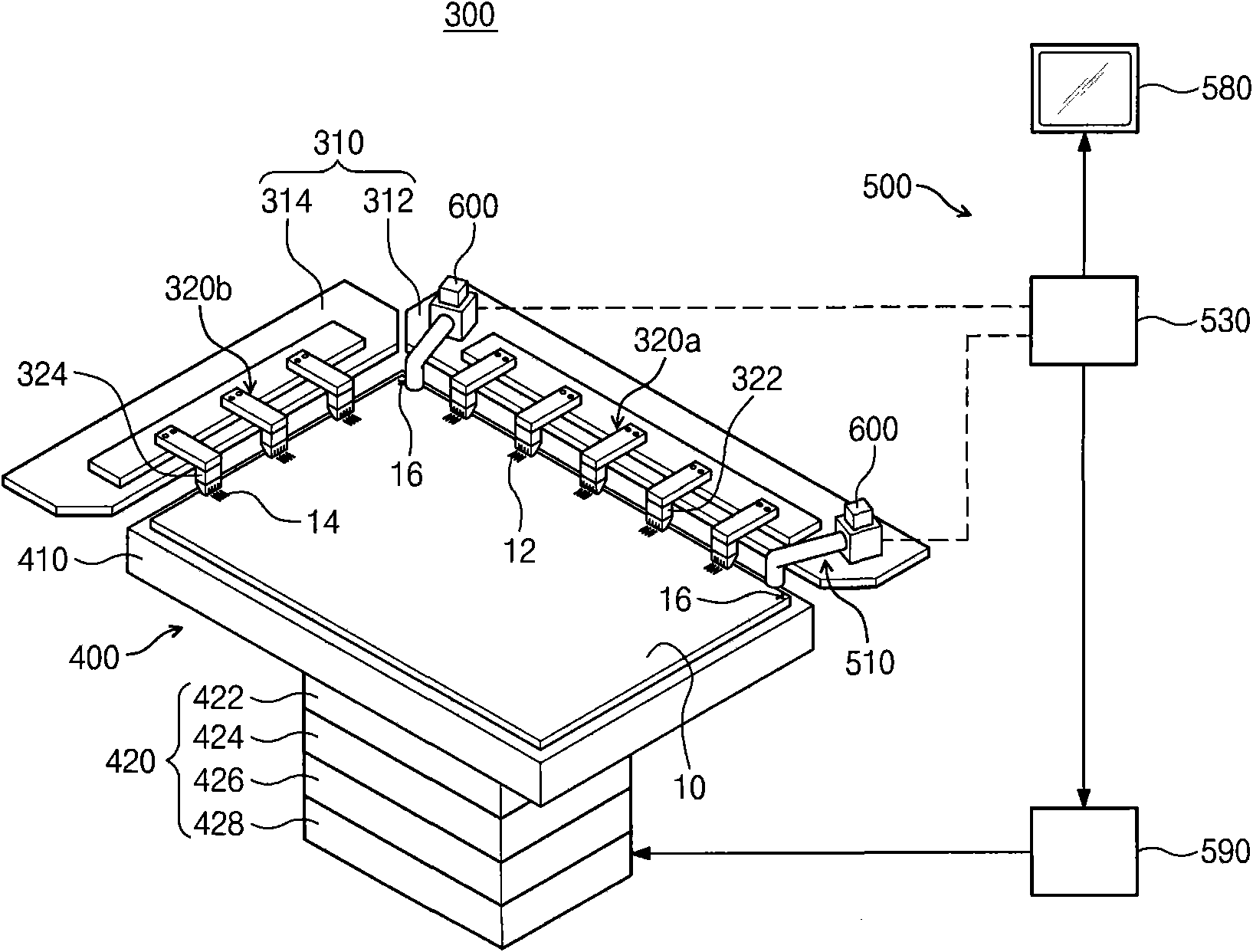 Testing device and method of flat-panel display panel