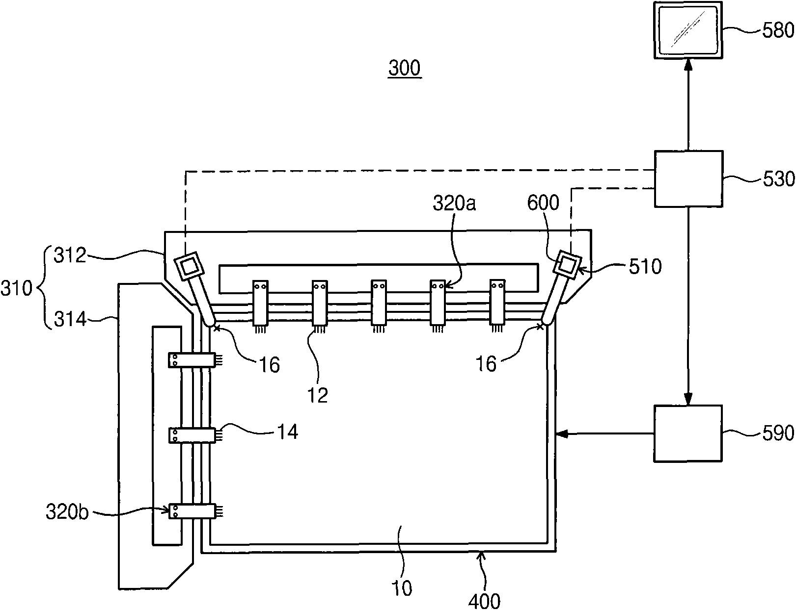 Testing device and method of flat-panel display panel