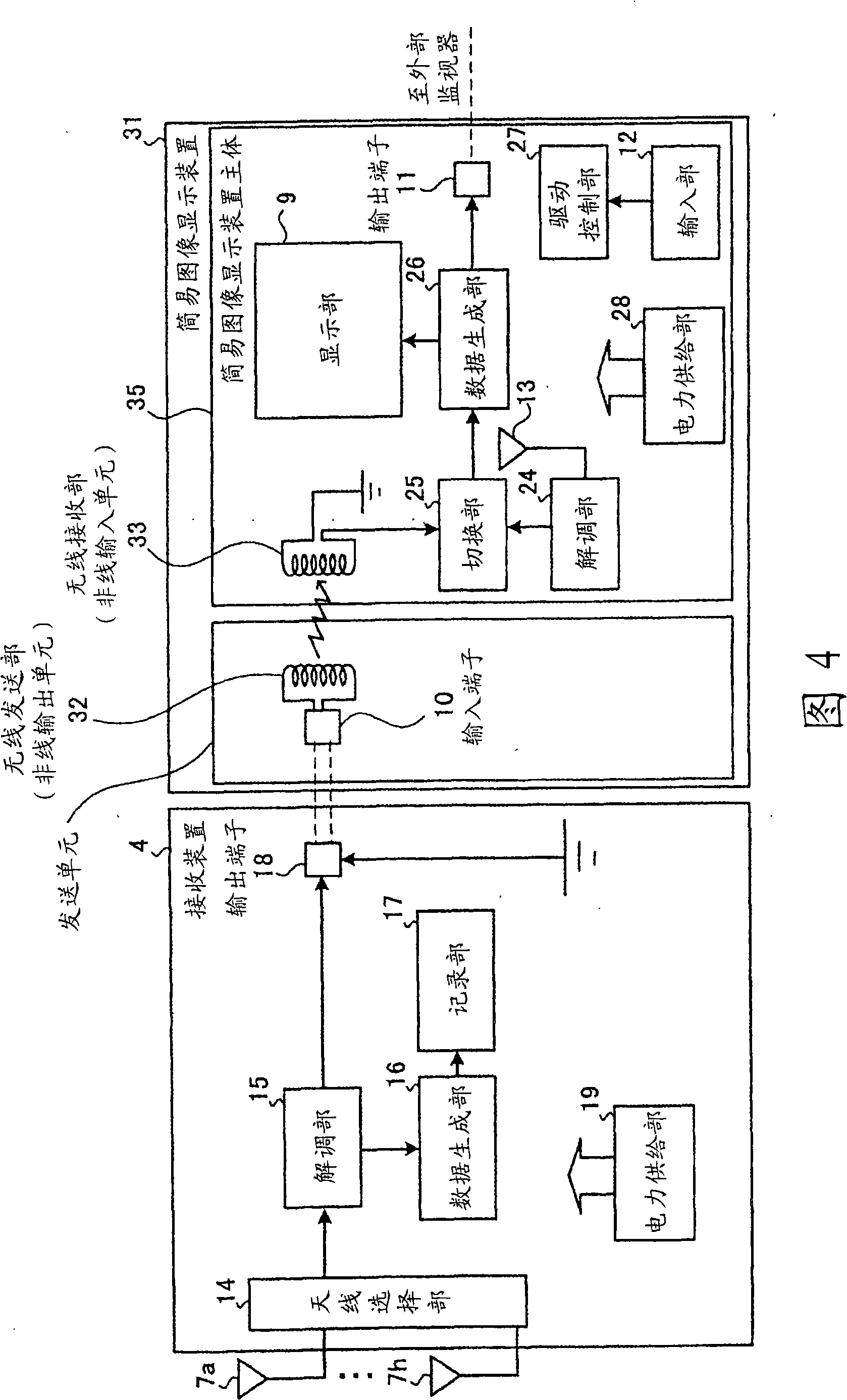 Simple image display apparatus and receiving system