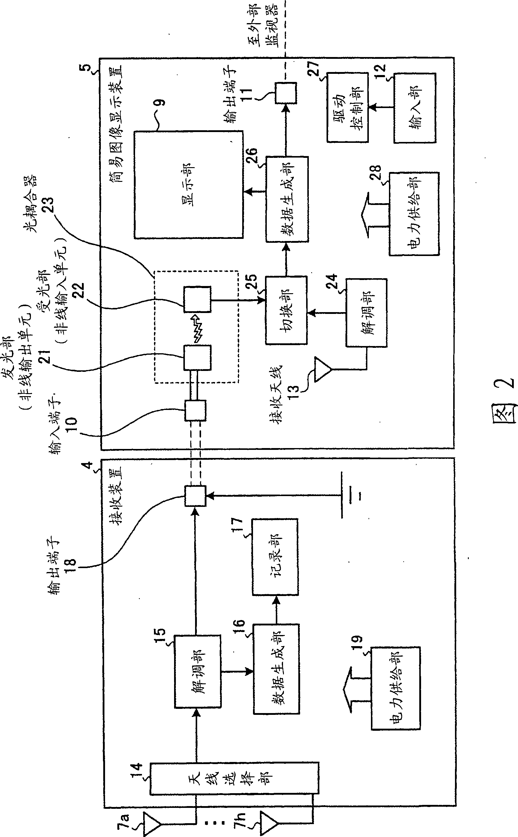 Simple image display apparatus and receiving system