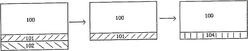 Preparation method of silicon-based dielectric film