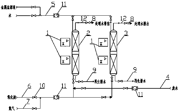 Method for continuously oxidizing organic wastewater under microwave assistance