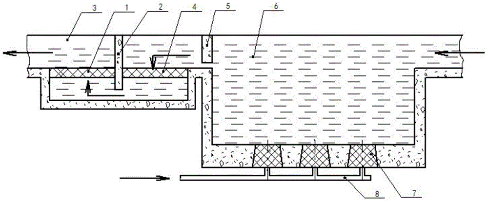 A compound purification process for degassing and slag removal in molten aluminum smelting