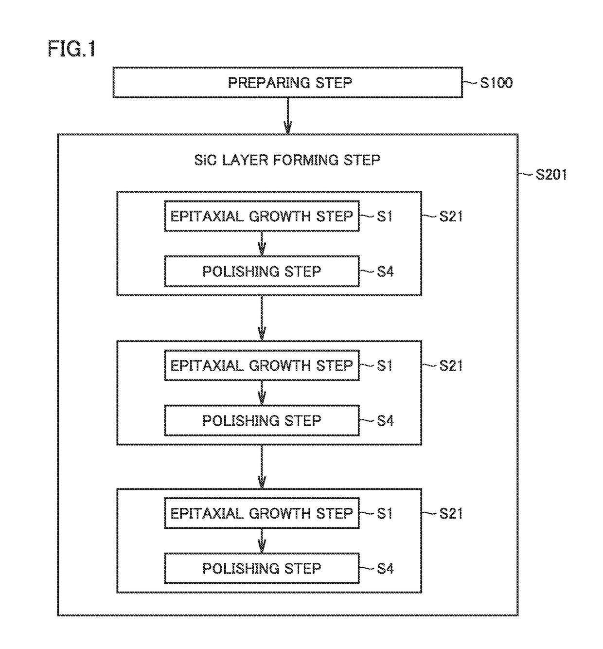 Method of producing silicon carbide epitaxial substrate, silicon carbide epitaxial substrate, and silicon carbide semiconductor device