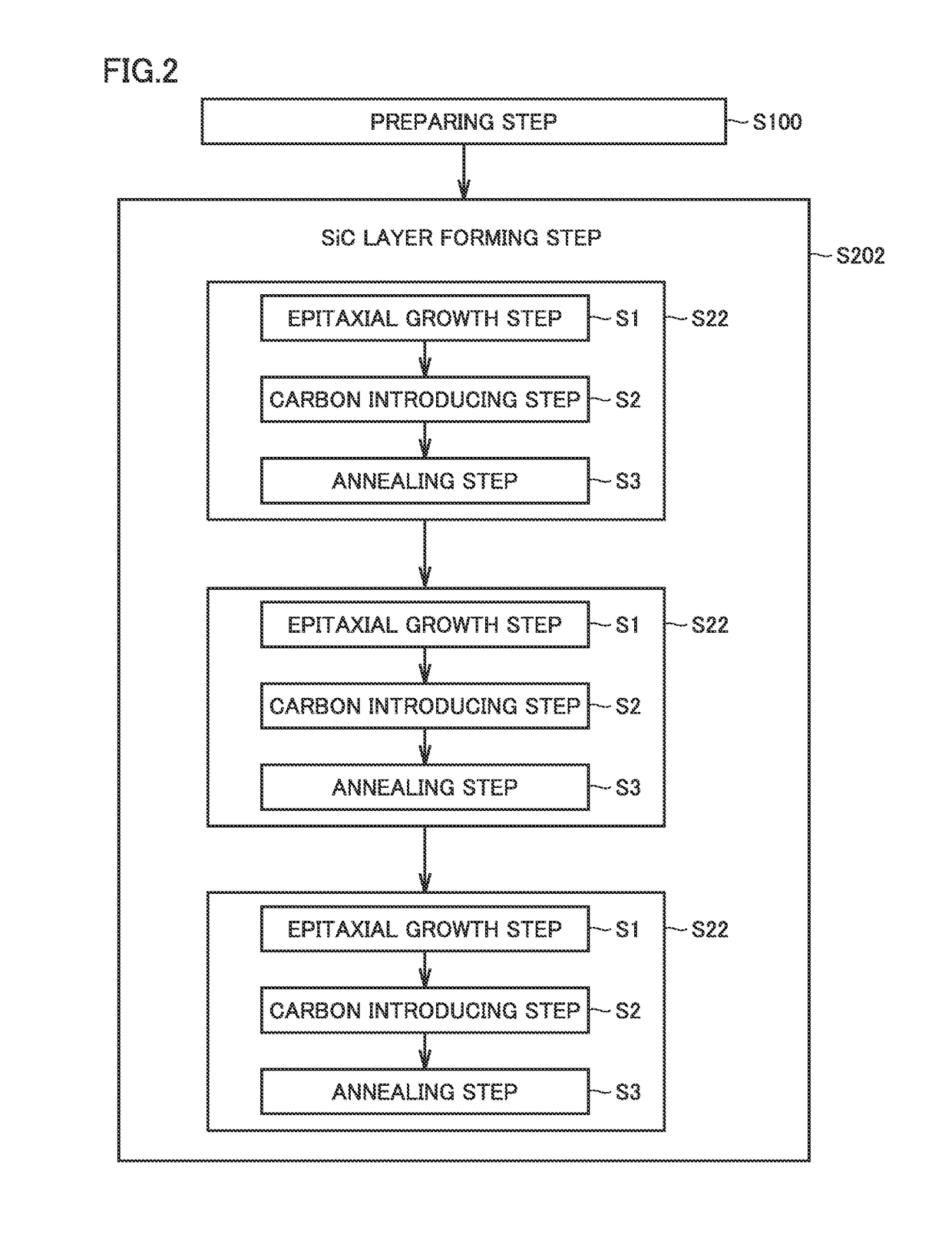 Method of producing silicon carbide epitaxial substrate, silicon carbide epitaxial substrate, and silicon carbide semiconductor device