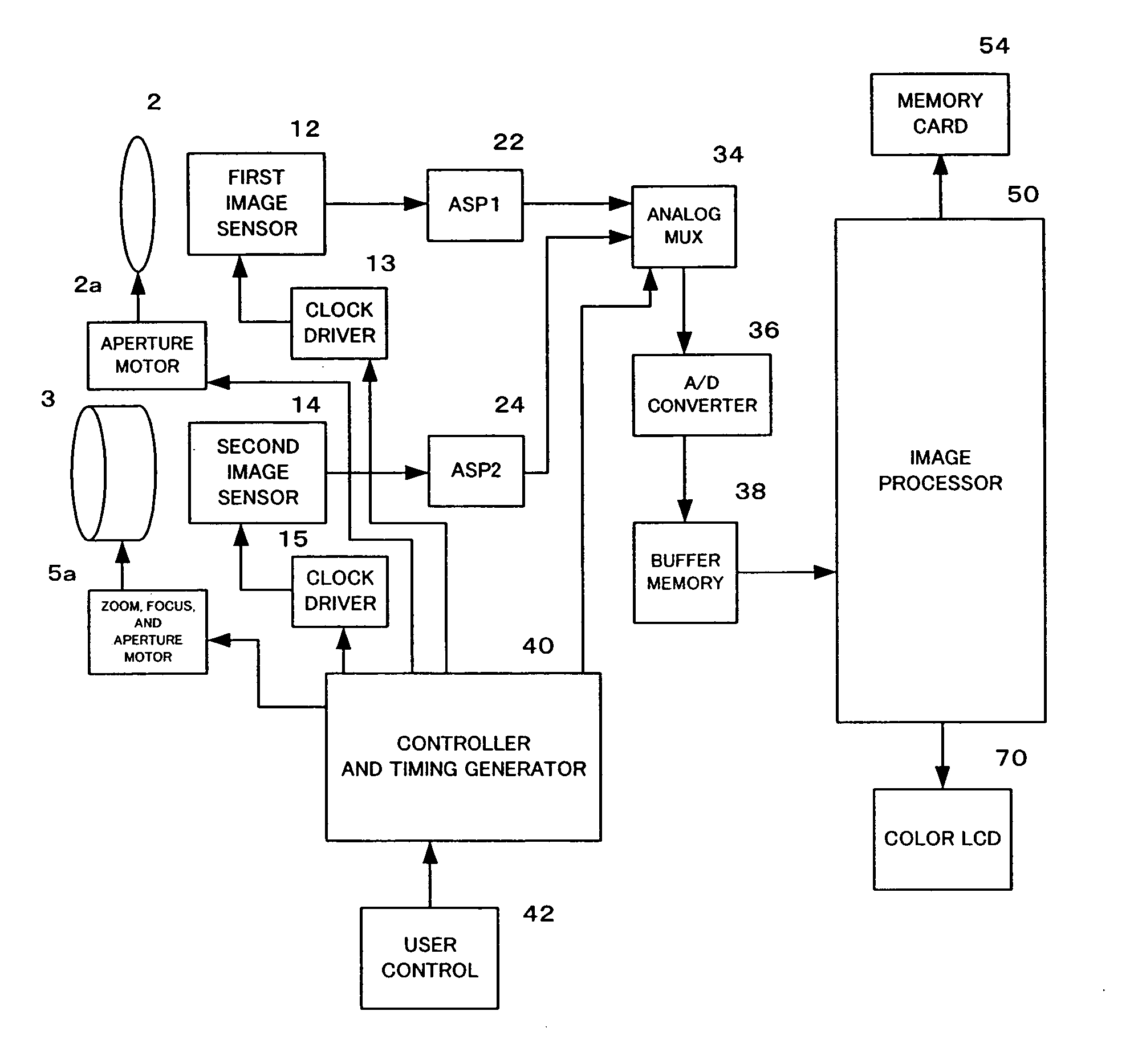 Image capturing device having multiple optical systems