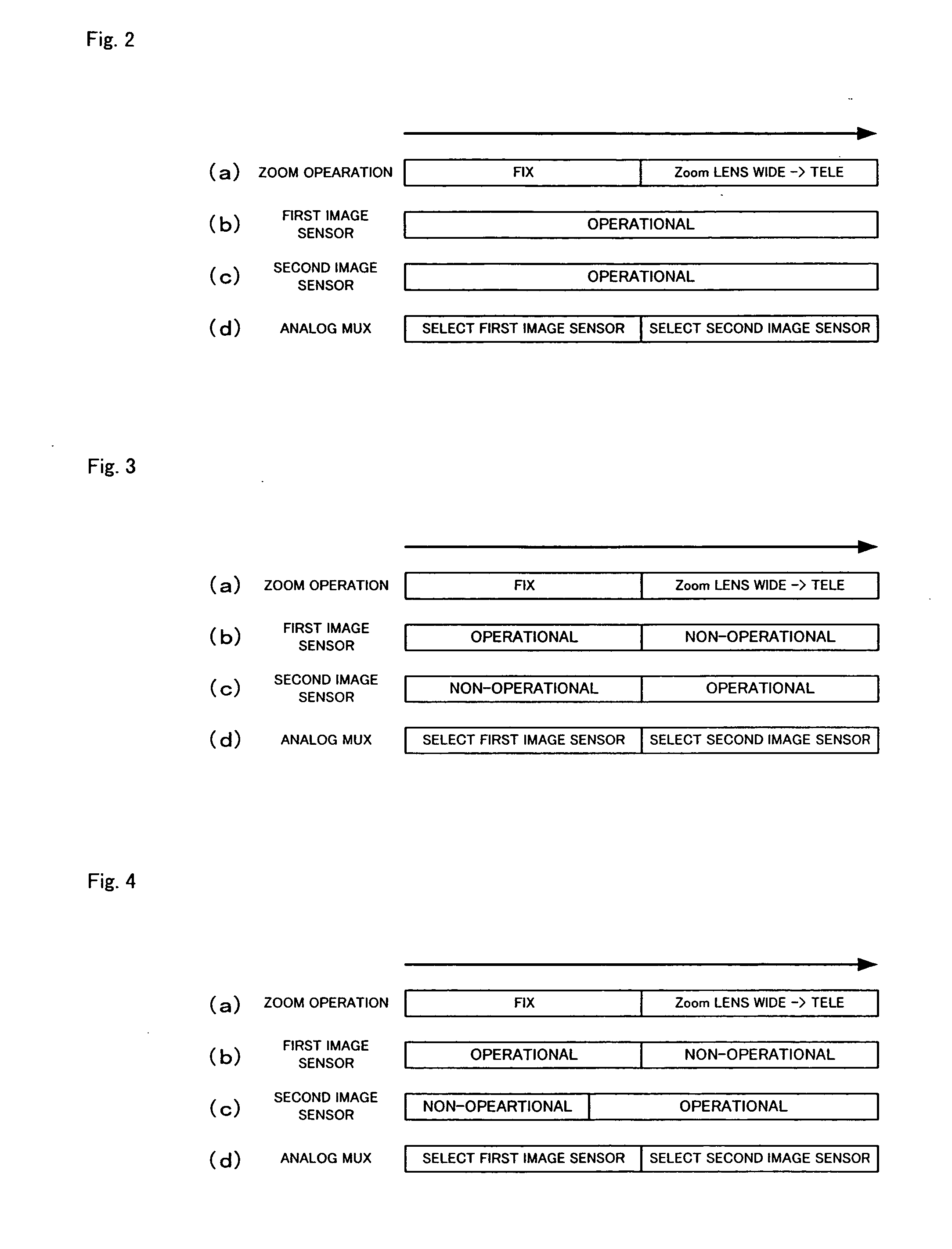 Image capturing device having multiple optical systems