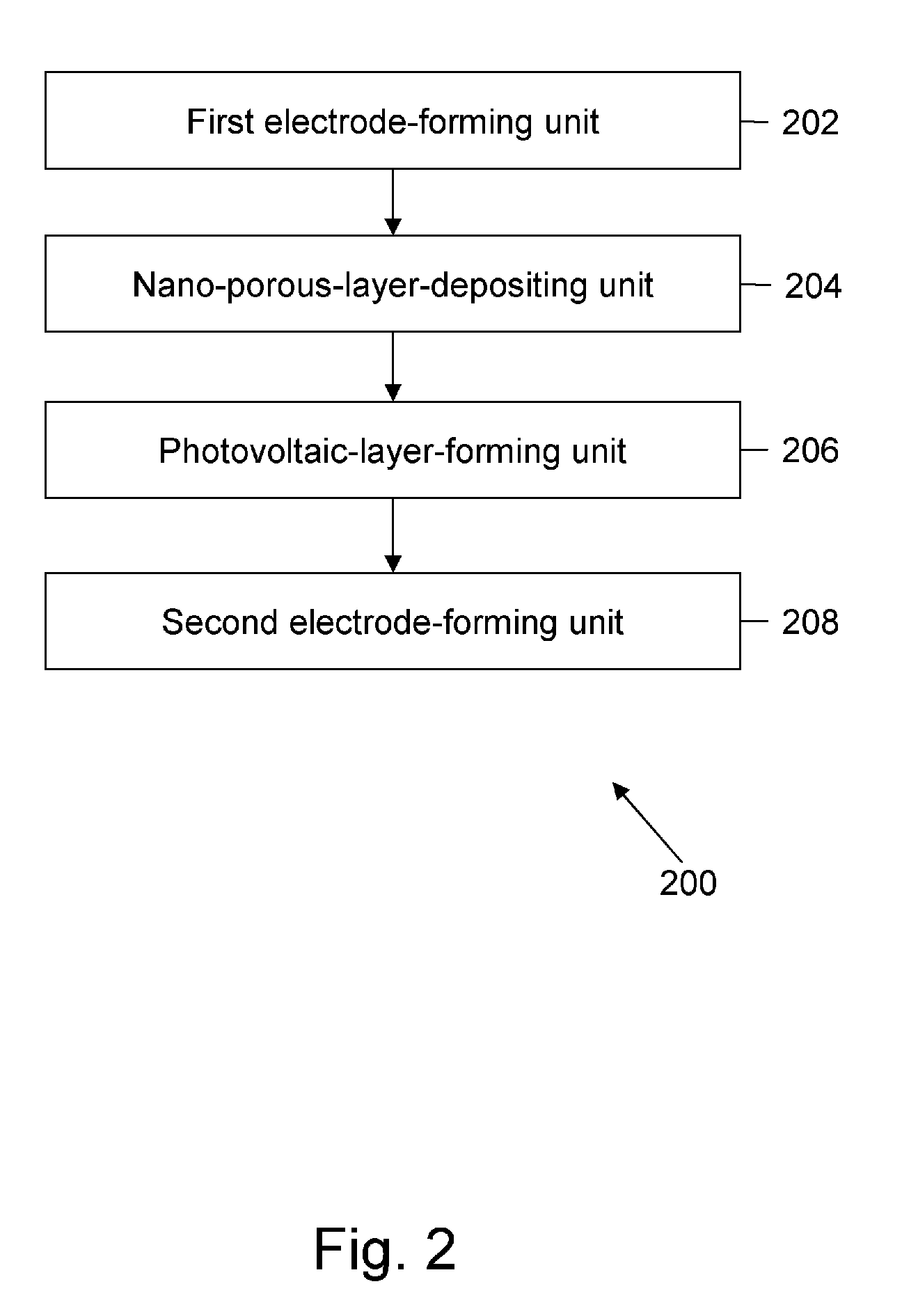 Hybrid photovoltaic modules