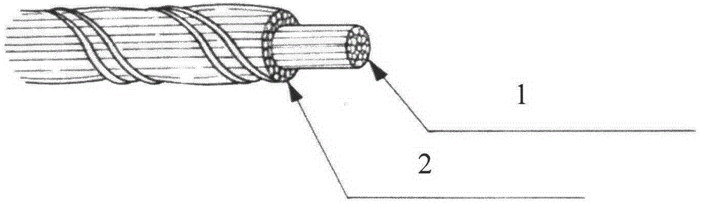 High-performance core spun yarn and application thereof