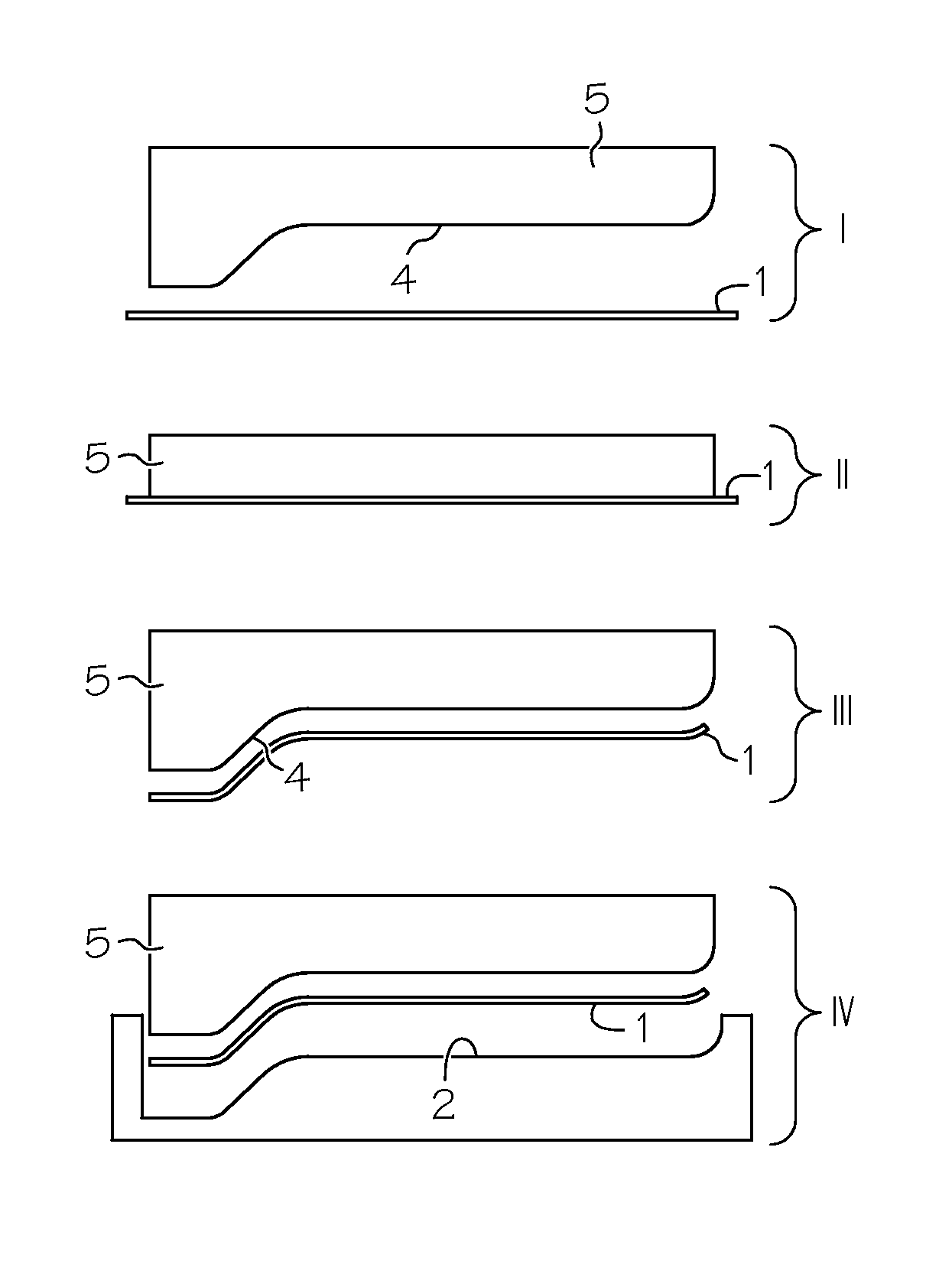 Method and device for placing thin material layers onto a relief mould