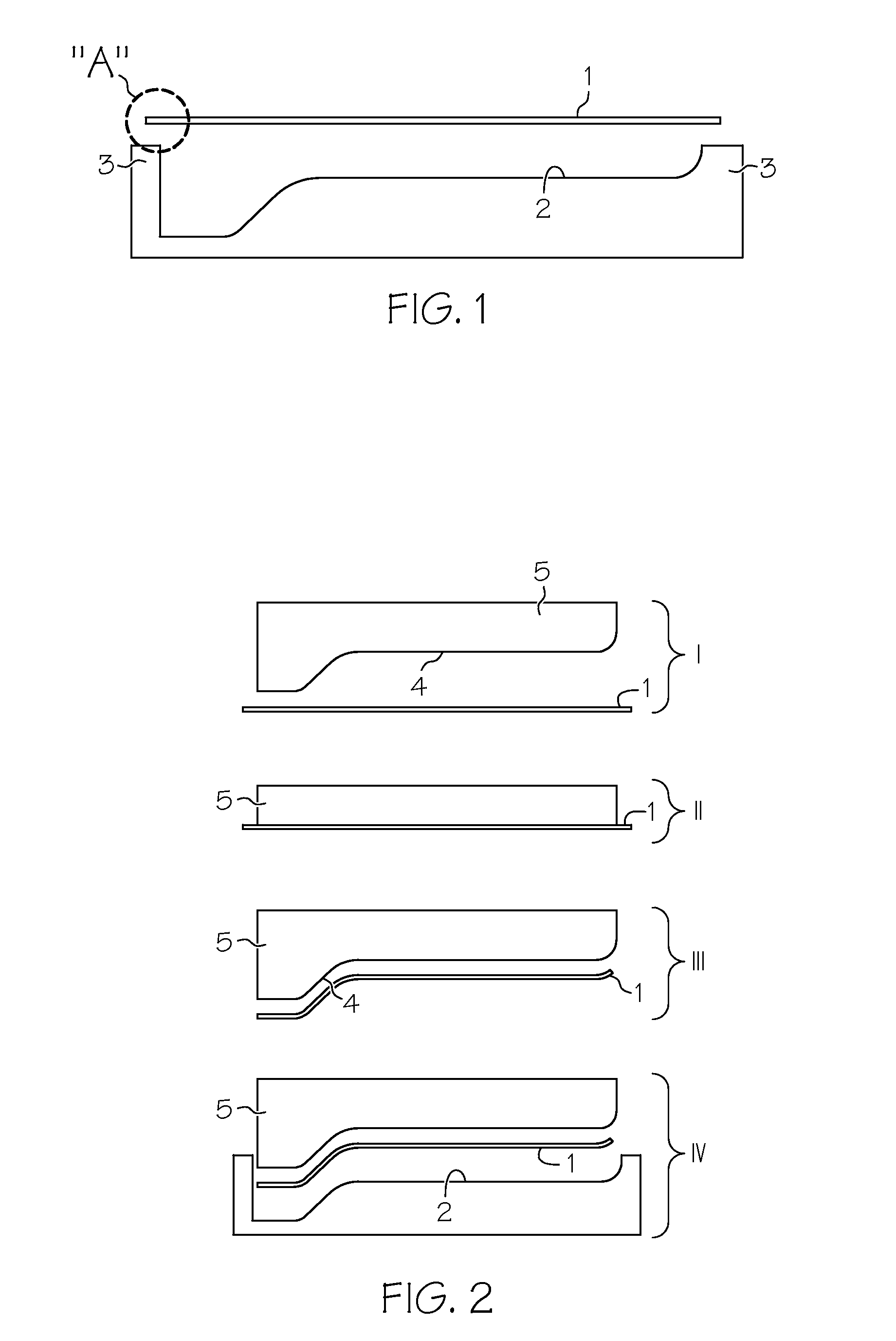 Method and device for placing thin material layers onto a relief mould