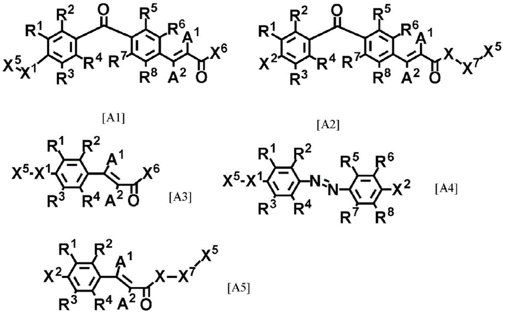 Composition for forming cured film, alignment material, and phase difference material