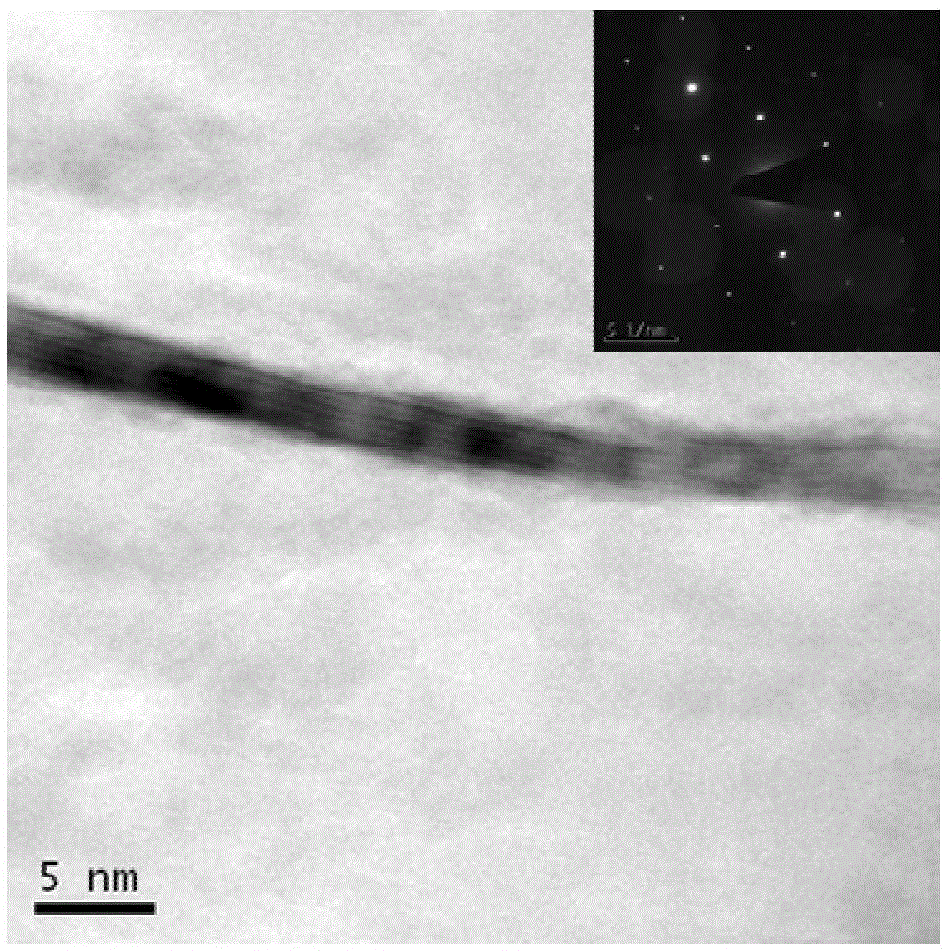 A kind of preparation method of graphene