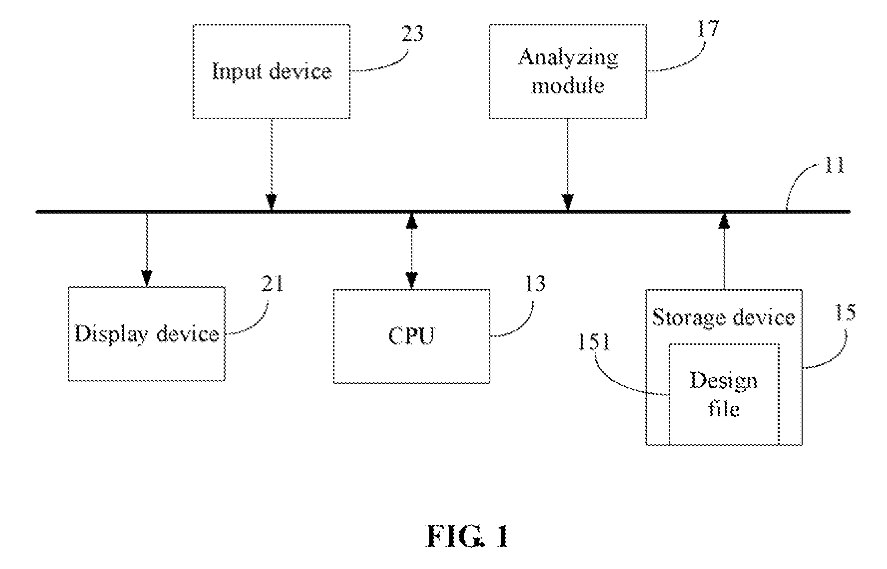 System and method for analyzing response values sum of differential signals