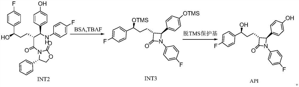Synthesis process of ezetimibe bulk drug